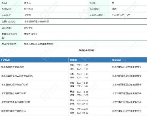 徐学东医生做鼻子怎么样？