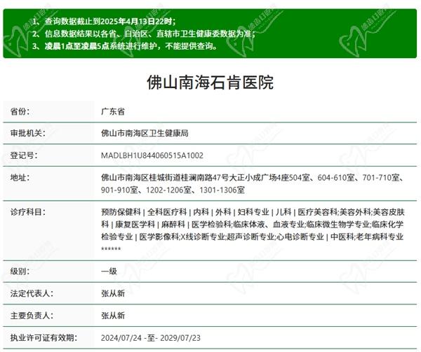 佛山石肯医院女性私密整形