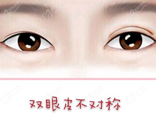 车红昌医生个人简介