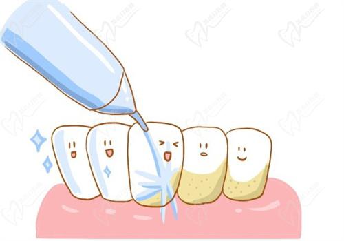 拉萨好牙医口腔医院地址电话