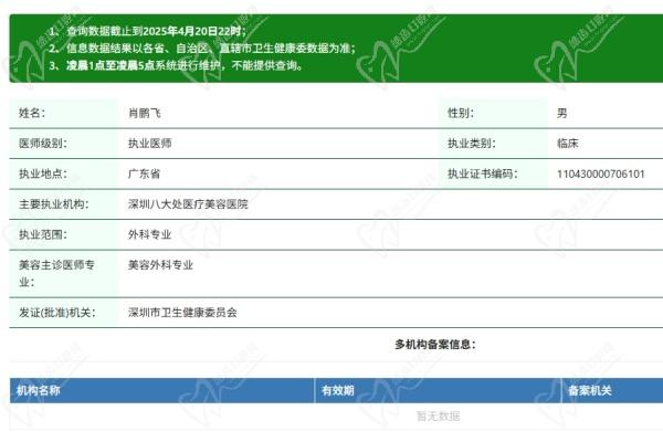深圳八大处医疗美容医院肖鹏飞医生资质认证