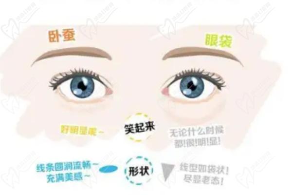 师丽丽双眼皮顾客的真实反馈与实例分享