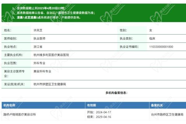 杭州维多利亚医疗美容医院许凤芝医生资质