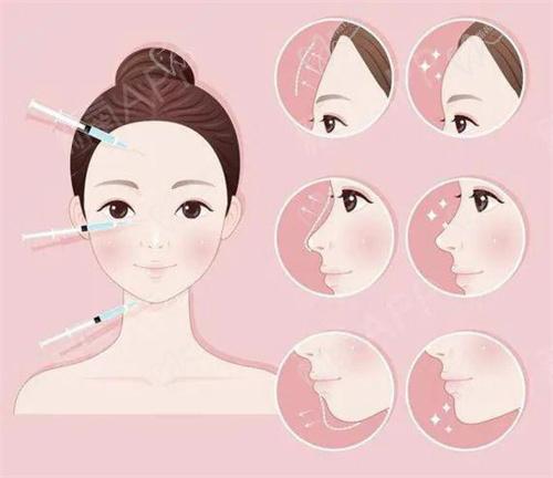 帝百珂胶原一型和三型适用人群
