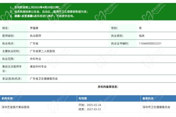 深圳艺星医疗美容医院罗盛康医生资质认证