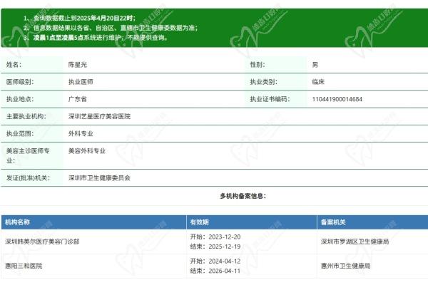 深圳艺星医疗美容医院陈星光医生资质认证