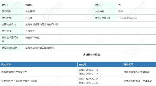魏鑫铭医生简介