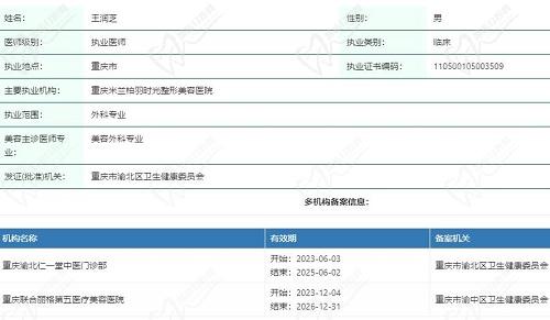 重庆王润芝医生执业资质信息