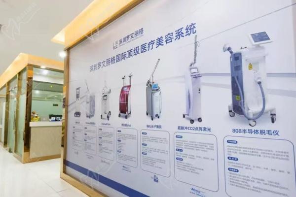 深圳罗文整形医院8周年庆典来袭