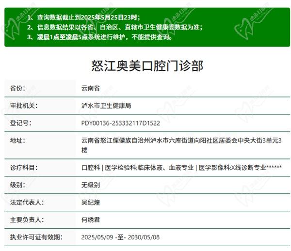 怒江奥美口腔医院电话 怒江奥美口腔医院地址