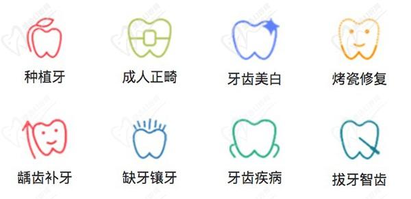 清远德艺口腔门诊部项目