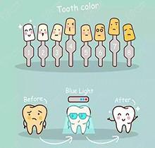 皓齿美白和冷光美白哪个好？美白牙齿哪个维持更久本篇揭晓