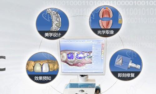 唐山尚沐口腔仪器1