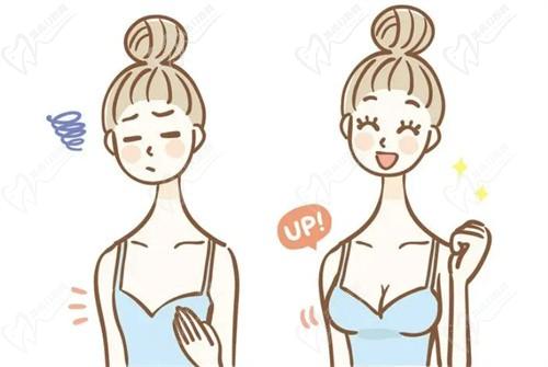 西安李高峰医生擅长什么项目？从个人资料简历看隆胸/拉皮技术好