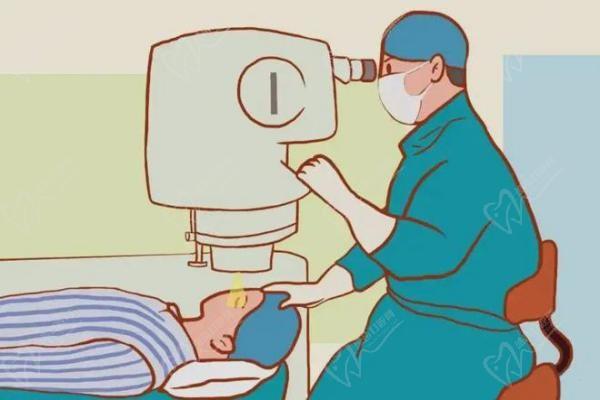 贵阳麦迪格眼科医院怎么样？是几级医院？2级正规医院附地址