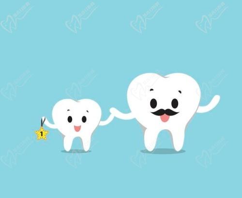 常州金铂利口腔医院正规吗?好不好?资质正规技术不错附价格表