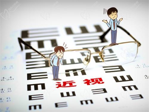 杭州飞秒眼科医院2025老花眼手术价格一览:含三焦/多焦/散光等不同品牌收费