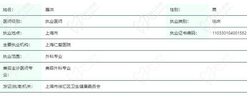 蹇洪医生在哪医院上班?在上海仁爱整形科,整理蹇洪医生的口碑和评价